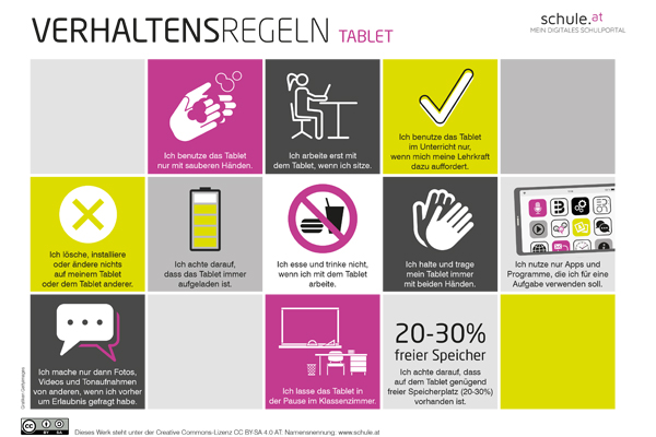 Verhaltensregeln für den Umgang mit Tablets/Laptops