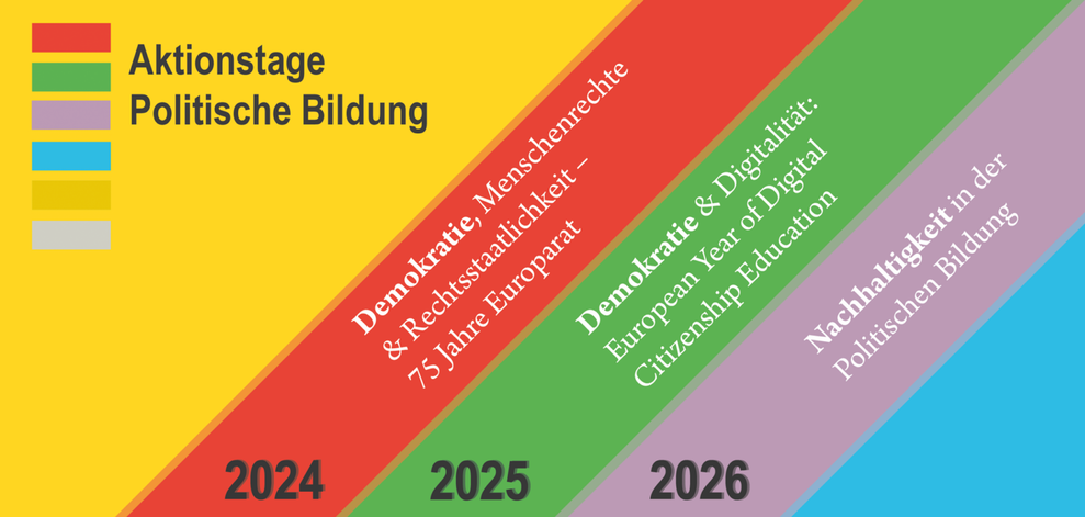 #atpb25: Demokratie &amp; Digitalität